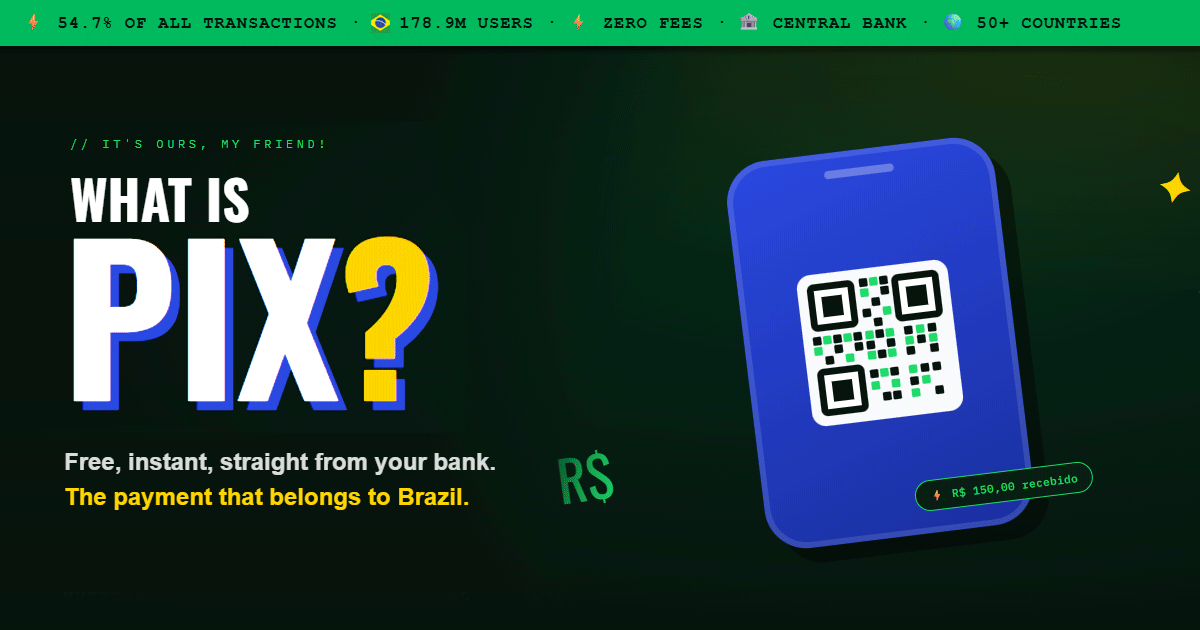https://whatispix.com/ social preview image